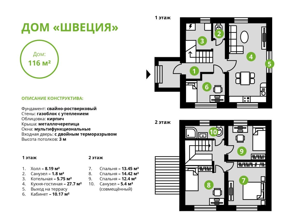 Проект дома «ШВЕЦИЯ» в Ижевске. Каталог проектов: цена, фото, описание